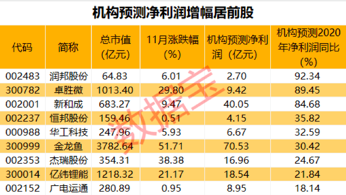 新澳門今晚開獎(jiǎng)結(jié)果 開獎(jiǎng)結(jié)果2025年11月,精細(xì)化執(zhí)行設(shè)計(jì)_云端版60.12.56實(shí)證解答解釋定義_蘋果15.40.99