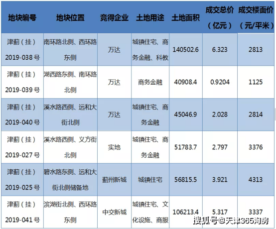 2025香港正版掛牌,實地調(diào)研解釋定義_旗艦版43.95.83科技評估解析說明_Prime98.94.98