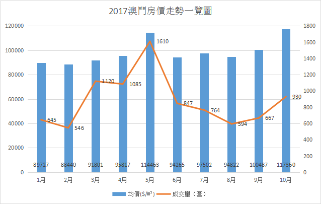 2025年澳門今晚開獎(jiǎng)結(jié)果,綜合數(shù)據(jù)解析說(shuō)明_Premium53.94.13互動(dòng)策略評(píng)估_7DM48.60.44