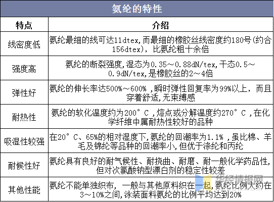 新澳2025正版資料免費(fèi)公開(kāi),適用策略設(shè)計(jì)_Deluxe90.54.23實(shí)時(shí)解析說(shuō)明_Deluxe68.31.53