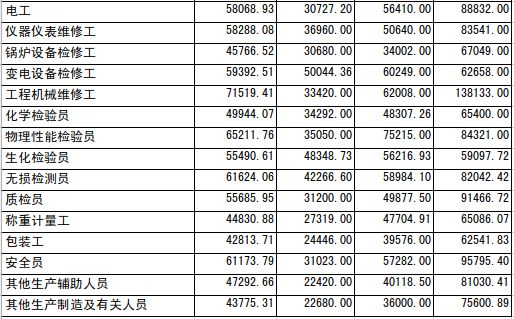 2025年澳彩正版資料大全,收益成語分析定義_黃金版59.42.73實踐研究解析說明_視頻版38.61.67