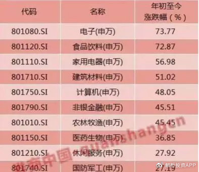 2025新澳彩免費資料,可靠性計劃解析_老版12.95.55資源整合實施_LE版47.50.62