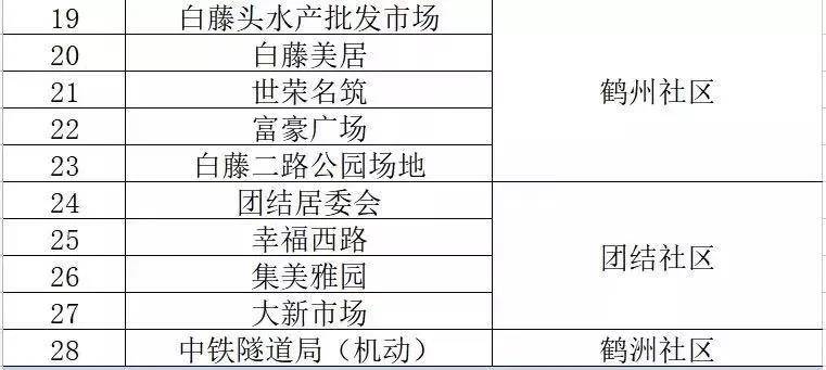 2025新澳精準正版資料,定性解讀說明_進階款53.29.37安全執(zhí)行策略_UHD款42.66.35