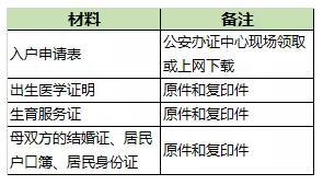 香港最新最準(zhǔn)最全資料網(wǎng)直播,廣泛解析方法評估_戶版21.47.59快速響應(yīng)方案落實_版蓋45.81.76