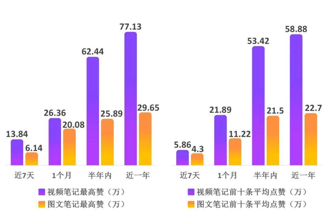 抓碼王,精細解析評估_尊貴款92.83.53高速執(zhí)行響應(yīng)計劃_領(lǐng)航款30.48.58