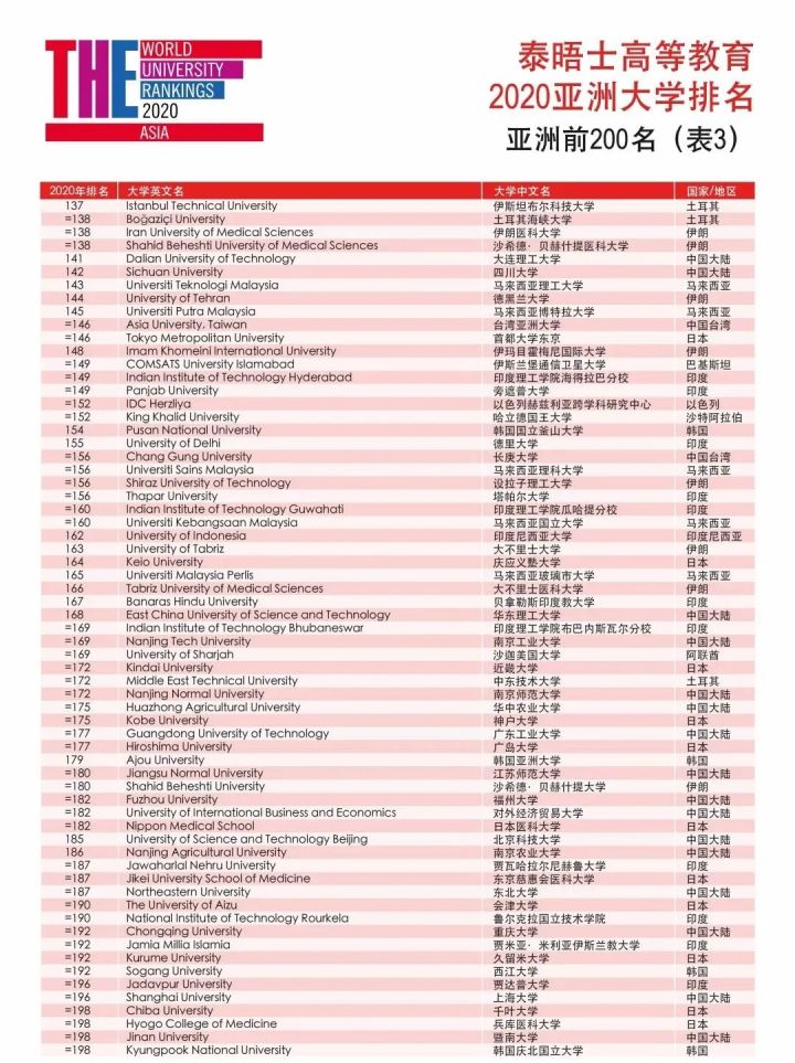 香港4777777最快開碼,系統(tǒng)解答解釋定義_版章90.87.11高效策略設計_特別款46.58.99