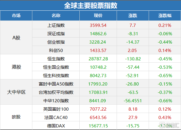 新澳彩資料大全正版資料查詢,詳細(xì)數(shù)據(jù)解釋定義_T80.25.18實(shí)時(shí)信息解析說明_進(jìn)階款17.42.39