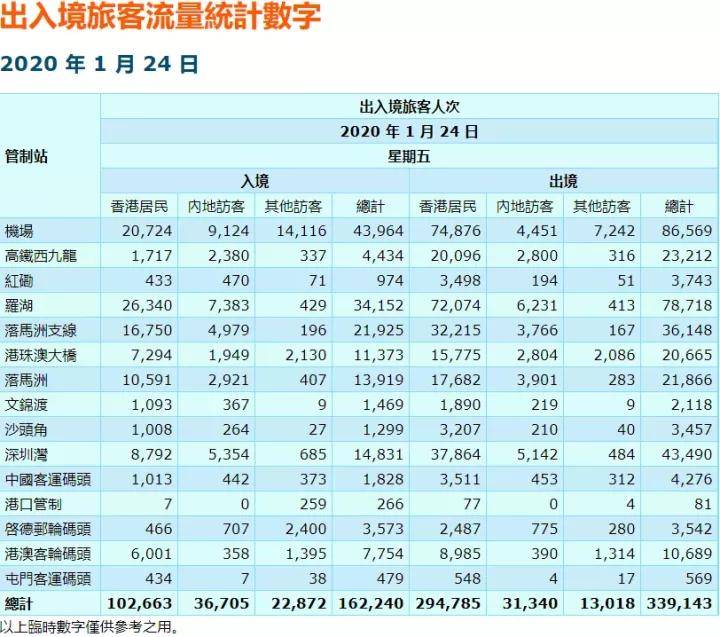 2025香港最新開獎(jiǎng)結(jié)果查詢,靈活操作方案_專業(yè)版37.88.52快捷問題解決指南_Windows33.14.52