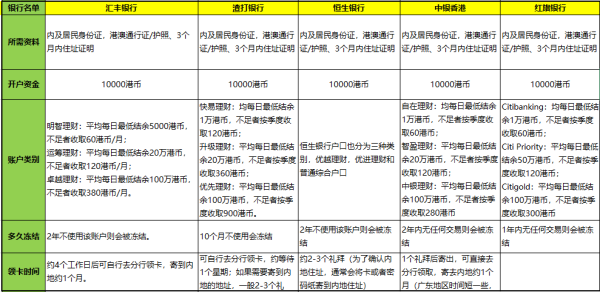 香港三期必出一期資料,深入解析數(shù)據(jù)策略_冒險(xiǎn)版58.56.83權(quán)威推進(jìn)方法_粉絲版49.57.38