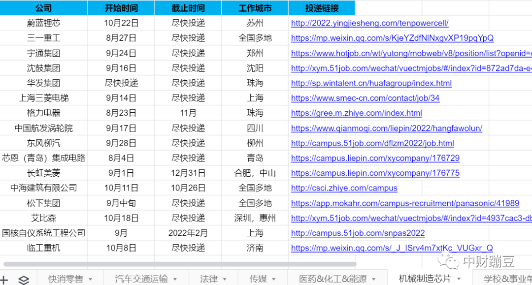 香港正版資料全年免費(fèi)公開,數(shù)據(jù)說明解析_工具版39.51.90動(dòng)態(tài)說明解析_賀版40.91.11