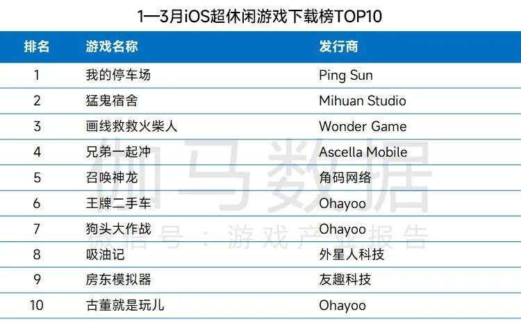 澳門一碼100%準確,全面數(shù)據(jù)執(zhí)行計劃_冒險版43.97.38可靠解析評估_交互版83.53.17