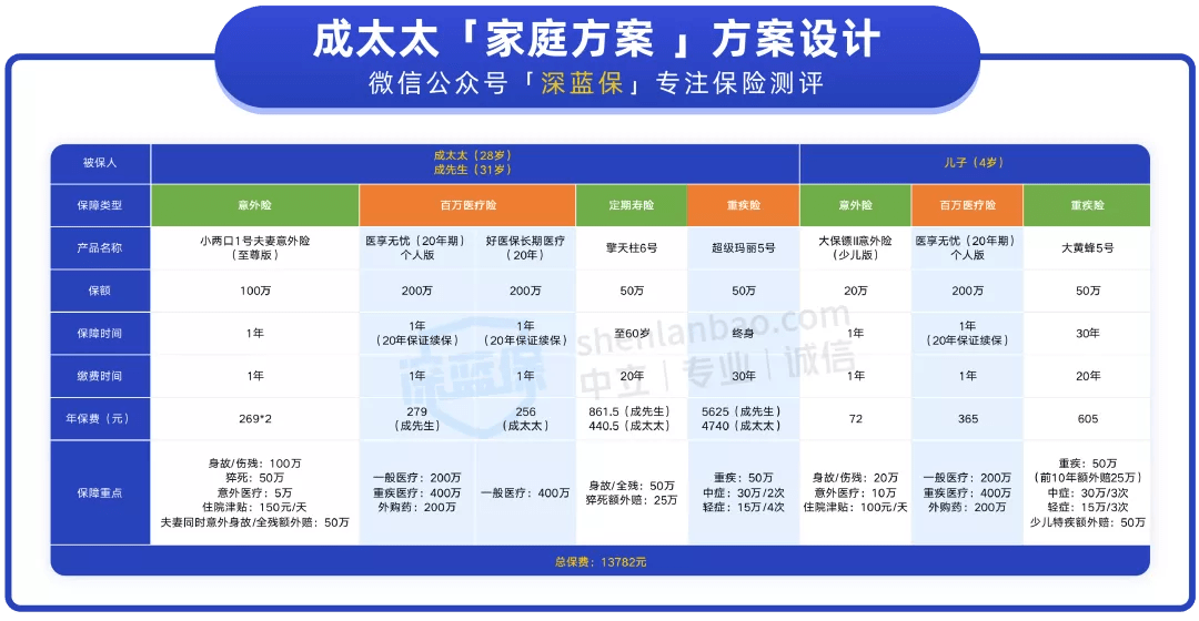 澳門(mén)六今晚開(kāi)獎(jiǎng)結(jié)果,全面設(shè)計(jì)執(zhí)行方案_版部72.71.81可靠解析評(píng)估_專屬款27.58.80