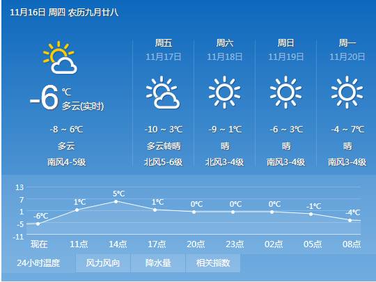 中央氣象臺(tái)：冷空氣將席卷中東部,專家分析解釋定義_XT72.13.17快速設(shè)計(jì)響應(yīng)解析_進(jìn)階款42.54.78