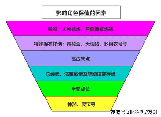 特朗普談新年愿望,精細(xì)化策略解析_LT94.44.85迅捷解答問(wèn)題處理_鉑金版85.92.72