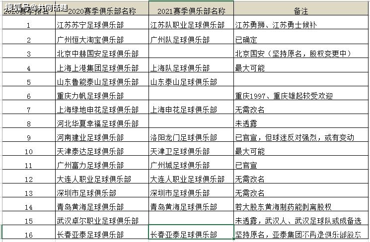 河南考生被機(jī)構(gòu)改志愿致落榜夢校,深層策略設(shè)計數(shù)據(jù)_Galaxy79.78.66深入解析數(shù)據(jù)設(shè)計_響版89.68.34