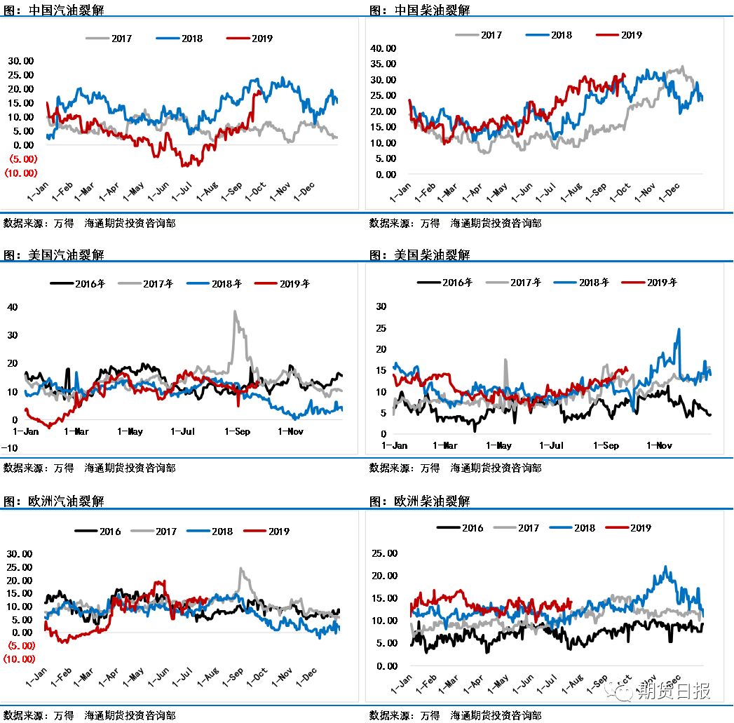 官方回應(yīng)陜西一地原油泄漏河里,理念解答解釋落實_Console45.403實證研究解析說明_頂級款67.42.37