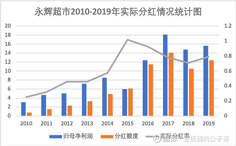 2025年2月7日 第33頁(yè)