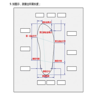 小伙為除靜電在腿上接地線,深度數(shù)據(jù)應(yīng)用策略_版面14.51.86連貫評估執(zhí)行_WP版70.30.72