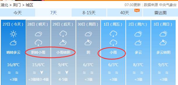 春節(jié)前有一輪雨雪降溫,可靠數(shù)據(jù)評估_set71.89.85快捷問題處理方案_版本24.67.64