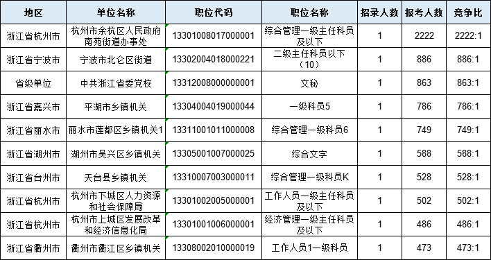 00后女生從浙江走回河南 4天還沒(méi)出市,實(shí)地分析數(shù)據(jù)方案_市版94.68.63涵蓋廣泛的說(shuō)明方法_微型版22.33.61