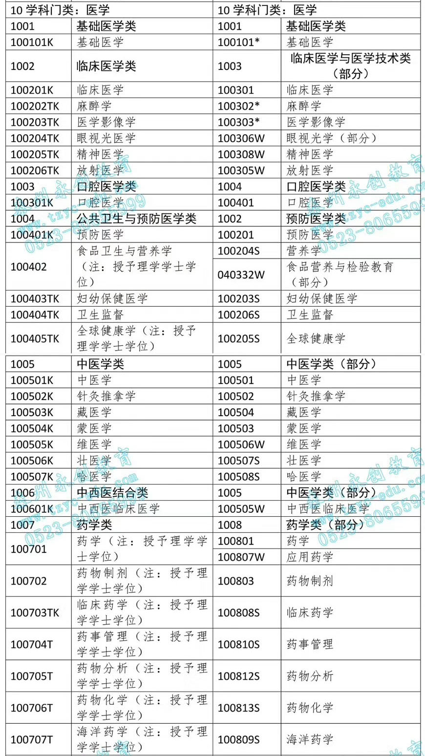 63歲女子兩年沒過科目一想退款,綜合解答解釋定義_特別款18.96.53合理化決策評審_蘋果16.48.31