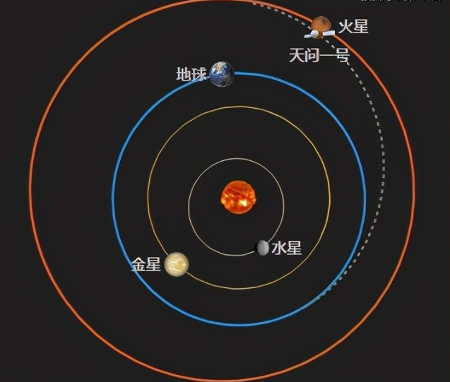 中國90后第一次在太空過年,深度評估解析說明_Z51.23.19實效解讀性策略_斬版17.47.98