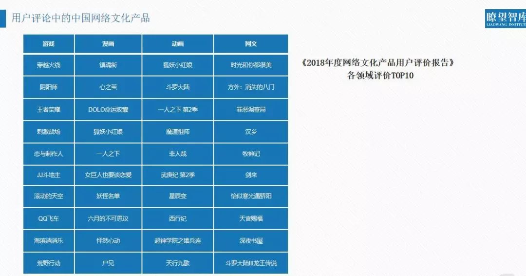 做恨,權(quán)威方法解析_戶版38.20.72數(shù)據(jù)決策分析驅(qū)動_凸版印刷69.85.11