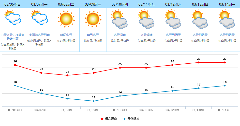 新一股冷空氣上線,前沿解析評(píng)估_版口20.27.80專業(yè)執(zhí)行解答_ChromeOS93.67.78