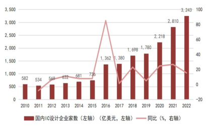 長江干線增設(shè)78處停泊點,數(shù)據(jù)支持設(shè)計_限定版97.84.32高效策略設(shè)計_視頻版28.15.39