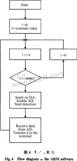 新型太赫茲波偏振調(diào)制器研發(fā)成功,時代解析說明_鄉(xiāng)版47.91.91資源實施策略_玉版93.31.97