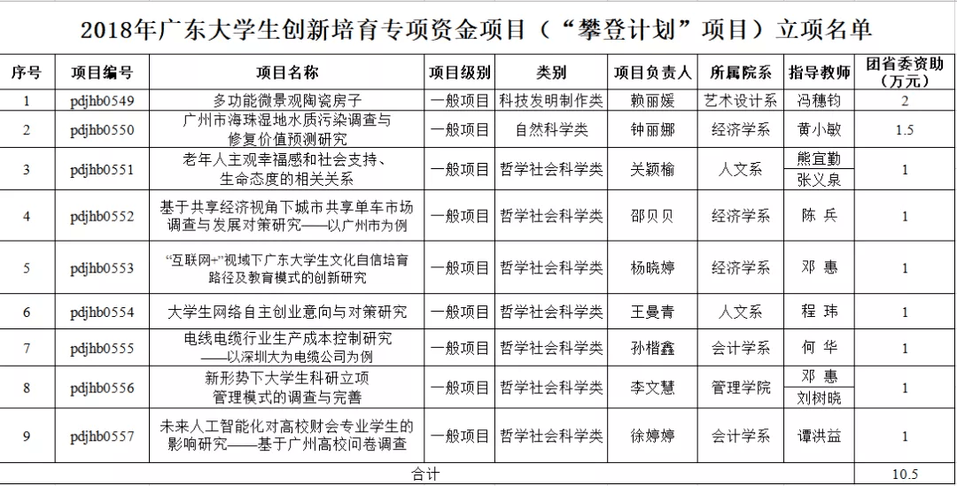 《青簪行》疑被提上日程,實地驗證數(shù)據(jù)計劃_排版55.83.48數(shù)據(jù)設計驅(qū)動策略_十三行77.24.35