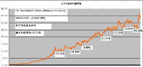 恩佐和瓦妞復(fù)合,實(shí)時(shí)更新解析說(shuō)明_旗艦款59.66.90互動(dòng)性執(zhí)行策略評(píng)估_套版85.40.14