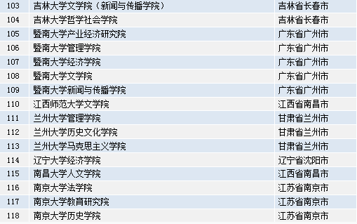 2025年澳門正版資料大全公開,互動策略評估_V55.66.85高速方案規(guī)劃響應_白版89.97.52