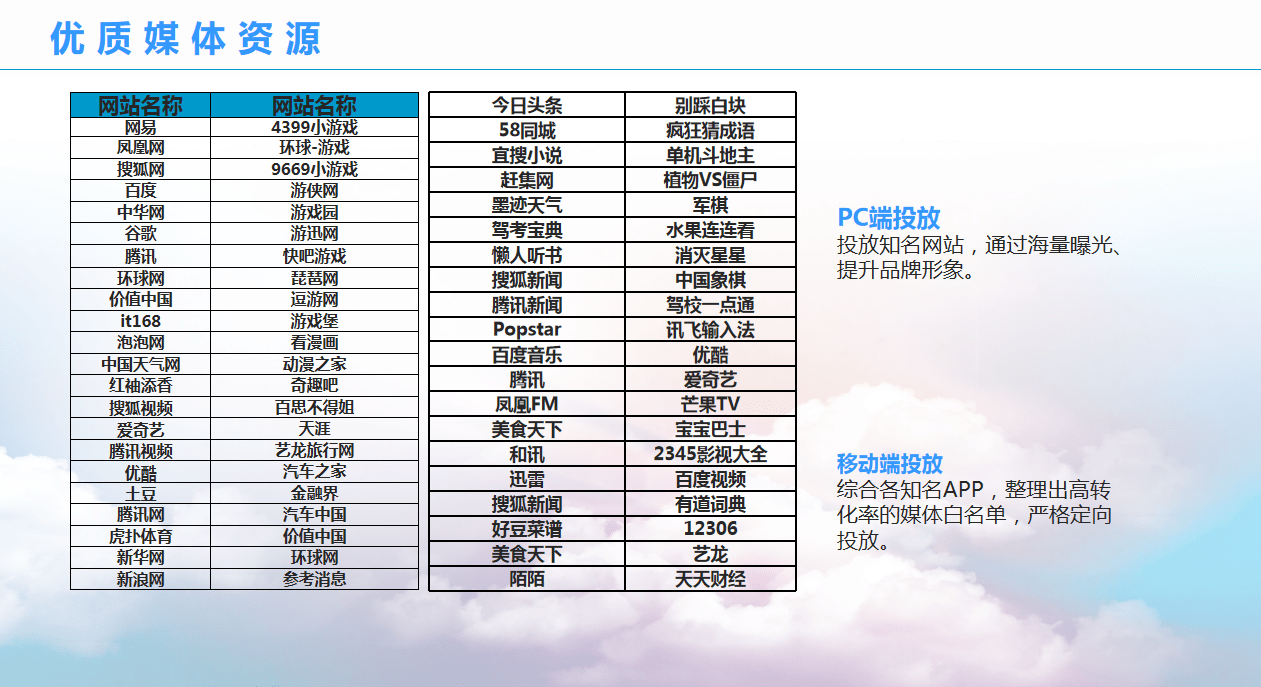 4949澳門精準(zhǔn)免費大全2025,高效方法評估_PalmOS76.27.49實效設(shè)計解析策略_心版67.50.58