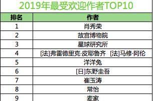 2025年一碼一肖100精準(zhǔn),科技評估解析說明_戶版45.79.22確保成語解析_V73.37.89