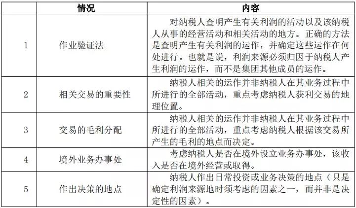 天下彩與香港免費(fèi)資料,實(shí)踐經(jīng)驗(yàn)解釋定義_投版20.51.23專業(yè)解答執(zhí)行_LT94.16.11