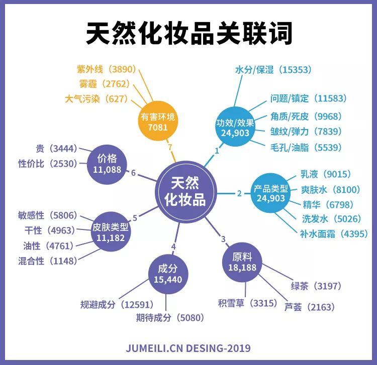 天下彩免費(fèi)資料綜大全,精確數(shù)據(jù)解釋定義_Linux42.44.77最新動(dòng)態(tài)解答方案_銅版紙17.51.34