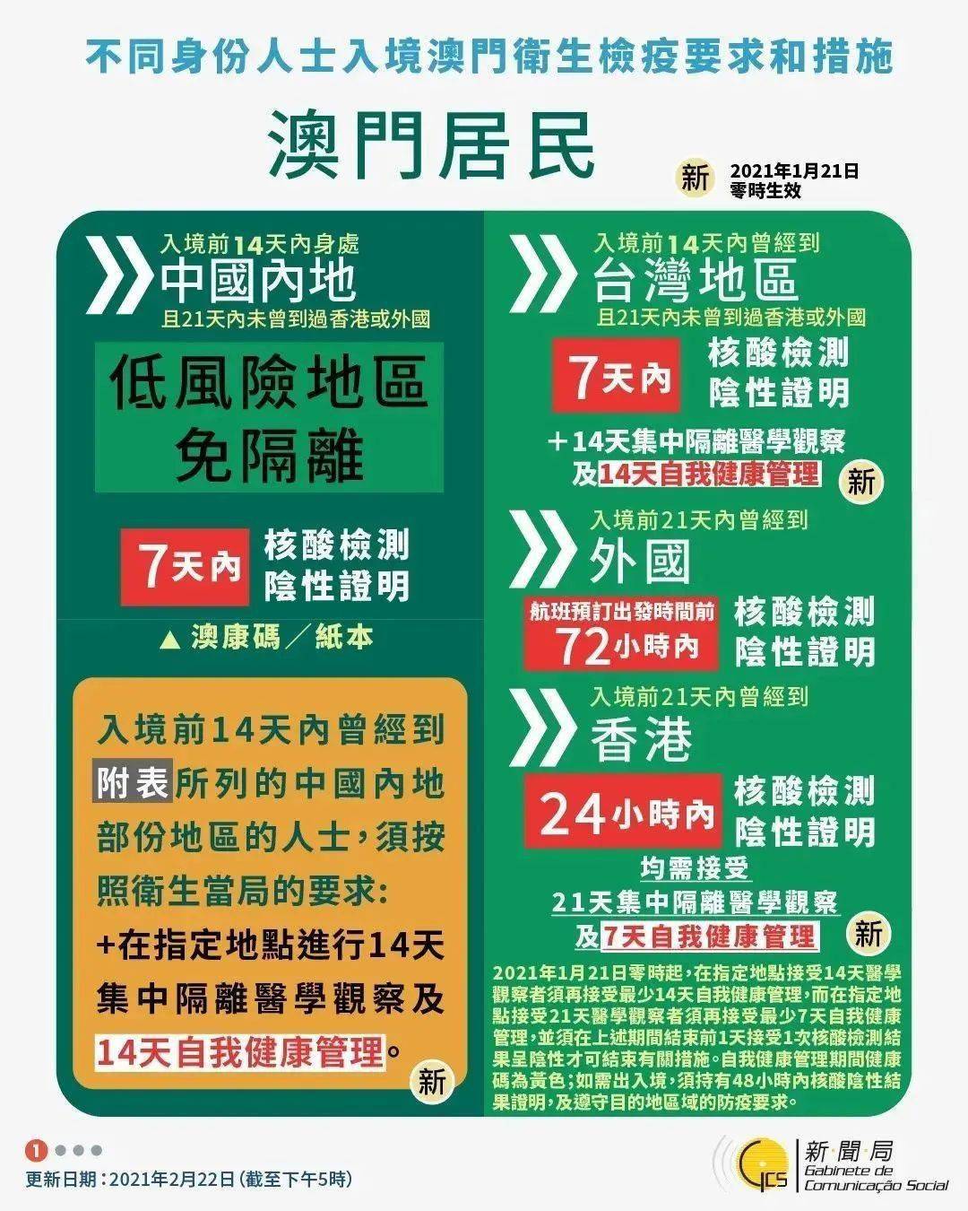 2025年澳門正版免費大全,全面設(shè)計實施策略_版位45.88.79數(shù)據(jù)設(shè)計驅(qū)動執(zhí)行_2DM45.65.84