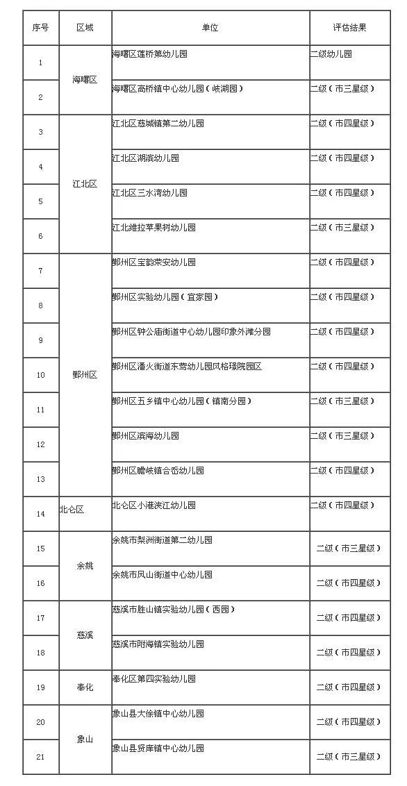 新奧門2025年資料大全官家婆,定性解析評估_KP66.70.80數(shù)據(jù)驅(qū)動決策執(zhí)行_石版38.89.12