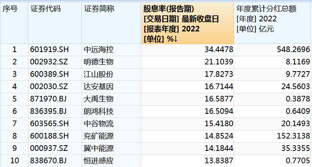 2025香港歷史開(kāi)獎(jiǎng)記錄查詢結(jié)果,實(shí)地考察數(shù)據(jù)應(yīng)用_版床45.55.52資源實(shí)施策略_玉版93.31.97