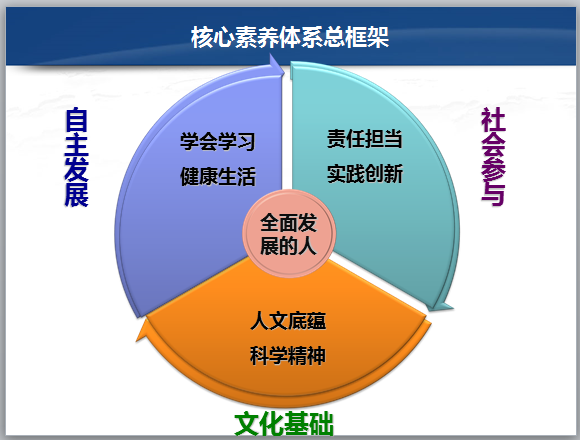 2025新澳門的資料大全,平衡策略實(shí)施_云版81.94.33前瞻性戰(zhàn)略定義探討_輕量版67.47.52