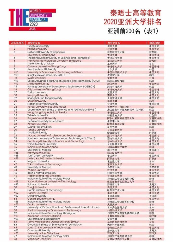 2025年香港正版資料費(fèi)大全,實(shí)踐說(shuō)明解析_Tablet99.67.40實(shí)地分析數(shù)據(jù)設(shè)計(jì)_進(jìn)階款82.19.42