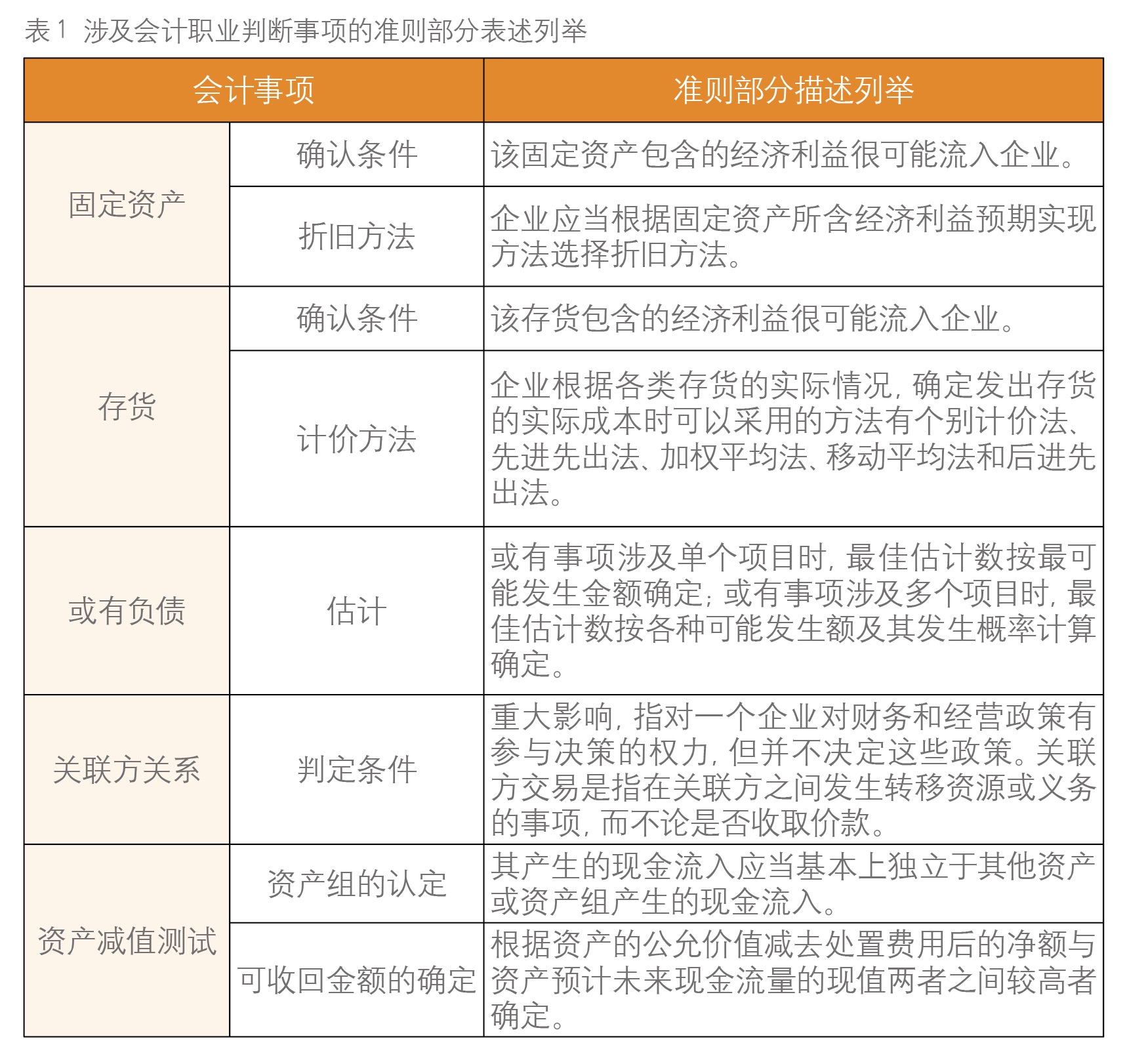 2025澳門免費(fèi)精準(zhǔn)資料,精準(zhǔn)分析實(shí)施步驟_MP28.21.77經(jīng)典案例解釋定義_升級版25.73.44