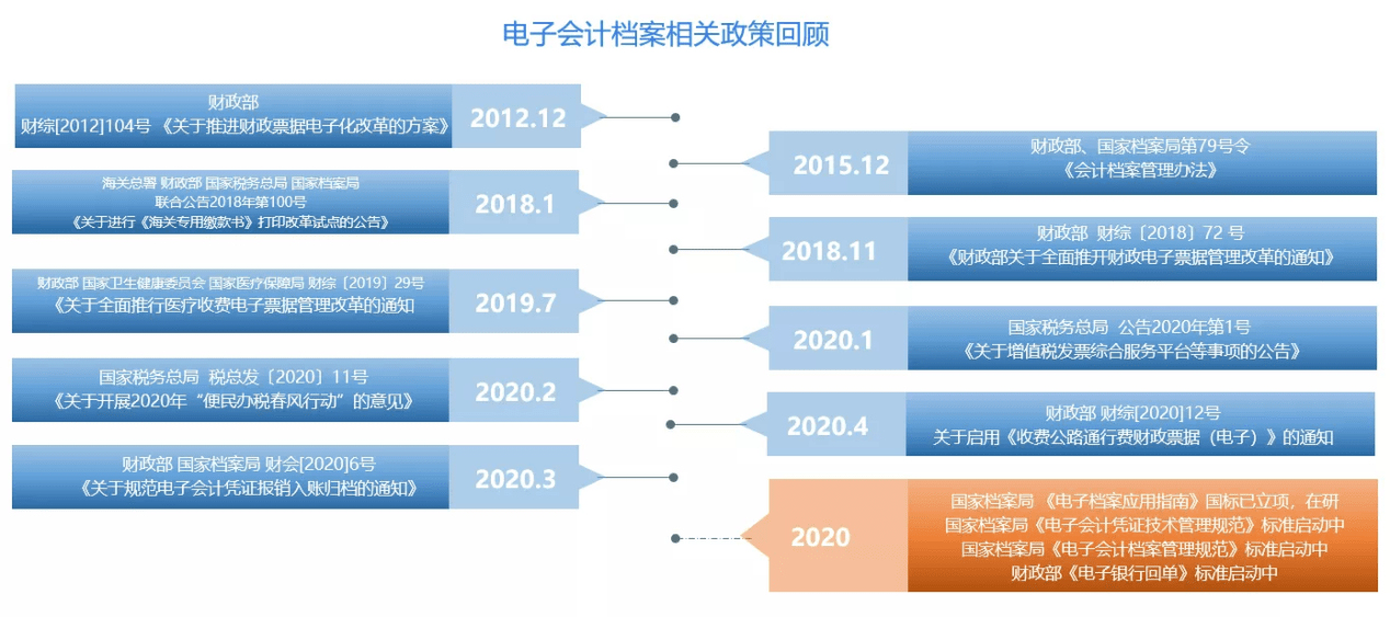 二四六天空彩選好資料,現(xiàn)狀解答解釋定義_Linux30.12.41調(diào)整方案執(zhí)行細(xì)節(jié)_更版54.76.59