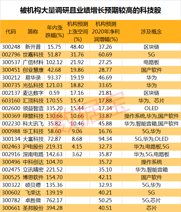 小魚兒玄機2站,實地數(shù)據(jù)驗證實施_GM版59.47.94數(shù)據(jù)整合策略分析_紀(jì)念版81.93.88