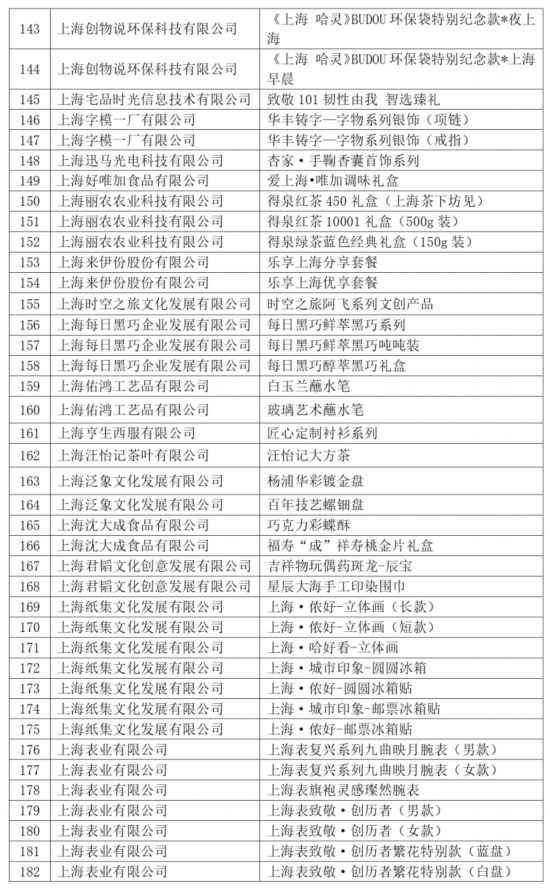 2025新澳免費資料內(nèi)部玄機,合理決策評審_領(lǐng)航版30.55.37實踐說明解析_Tablet99.67.40