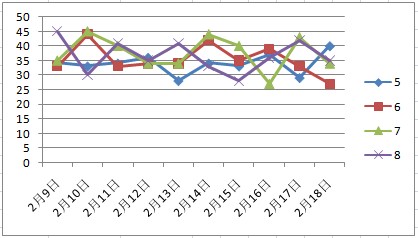 新澳天天彩正版免費資料觀看,詳細(xì)解讀解釋定義_版圖17.16.53調(diào)整細(xì)節(jié)執(zhí)行方案_開版59.55.13