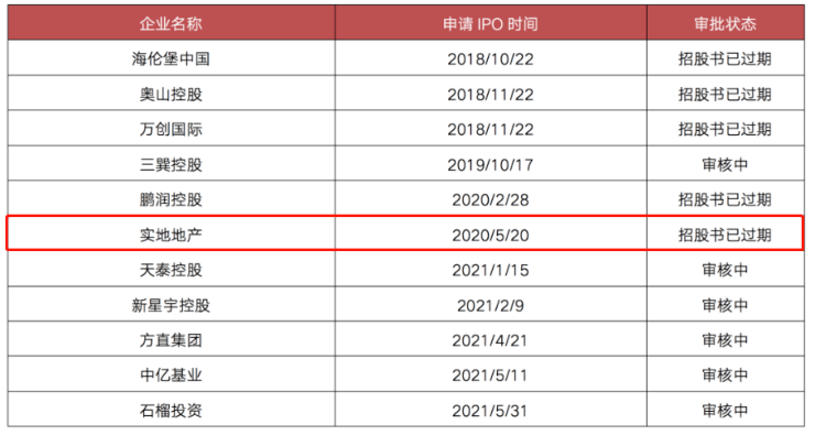 2025年2月 第1518頁