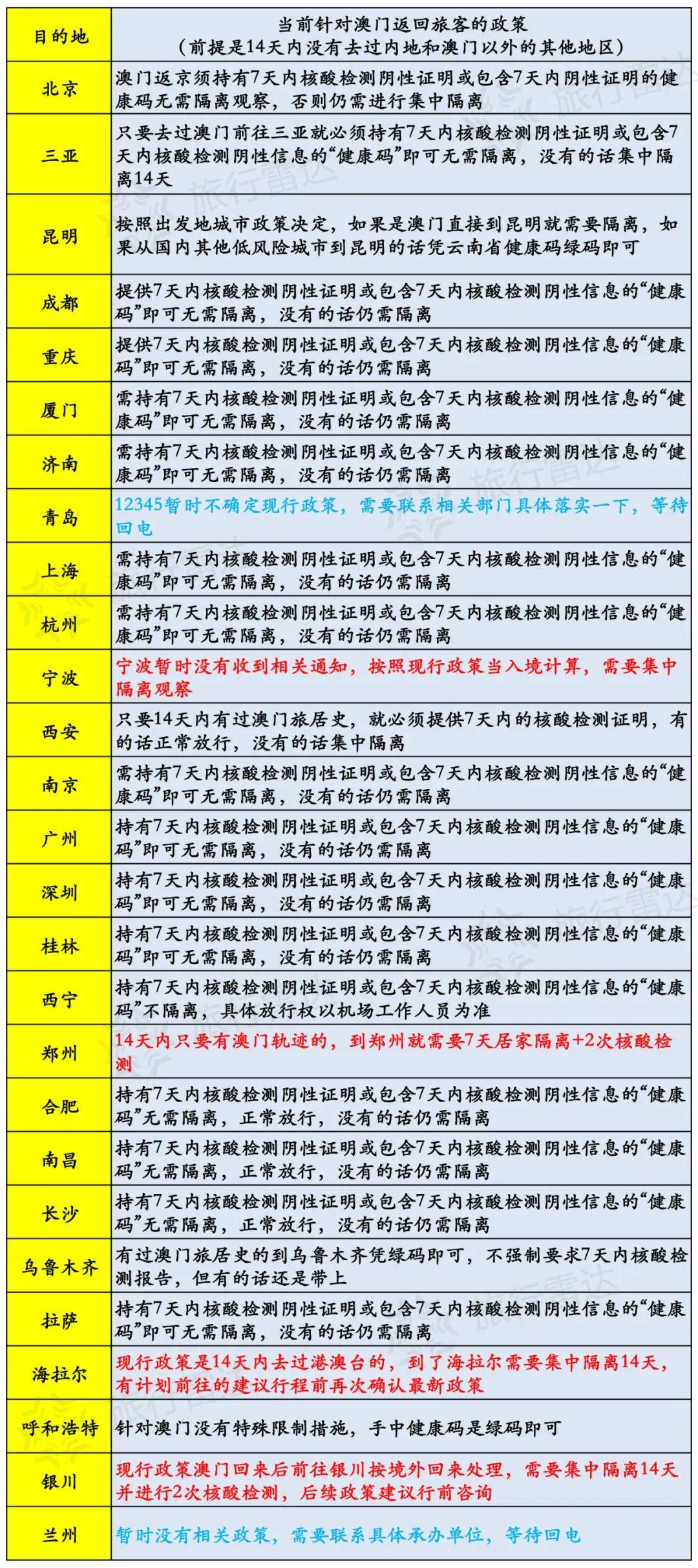 澳門今天晚上買什么,專業(yè)解析評估_ChromeOS60.24.75戰(zhàn)略性方案優(yōu)化_Chromebook56.71.50