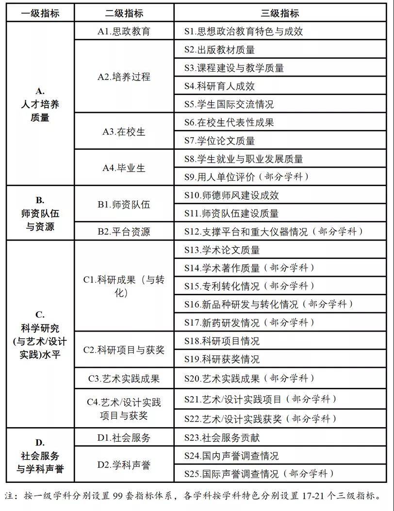 2025新奧天天免費(fèi)資料,結(jié)構(gòu)化推進(jìn)計(jì)劃評(píng)估_精簡(jiǎn)版38.16.21精準(zhǔn)分析實(shí)施_GT48.96.32